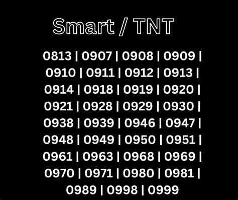 0985 smart|Smart Numbers 2024 – List of Smart Network Prefix .